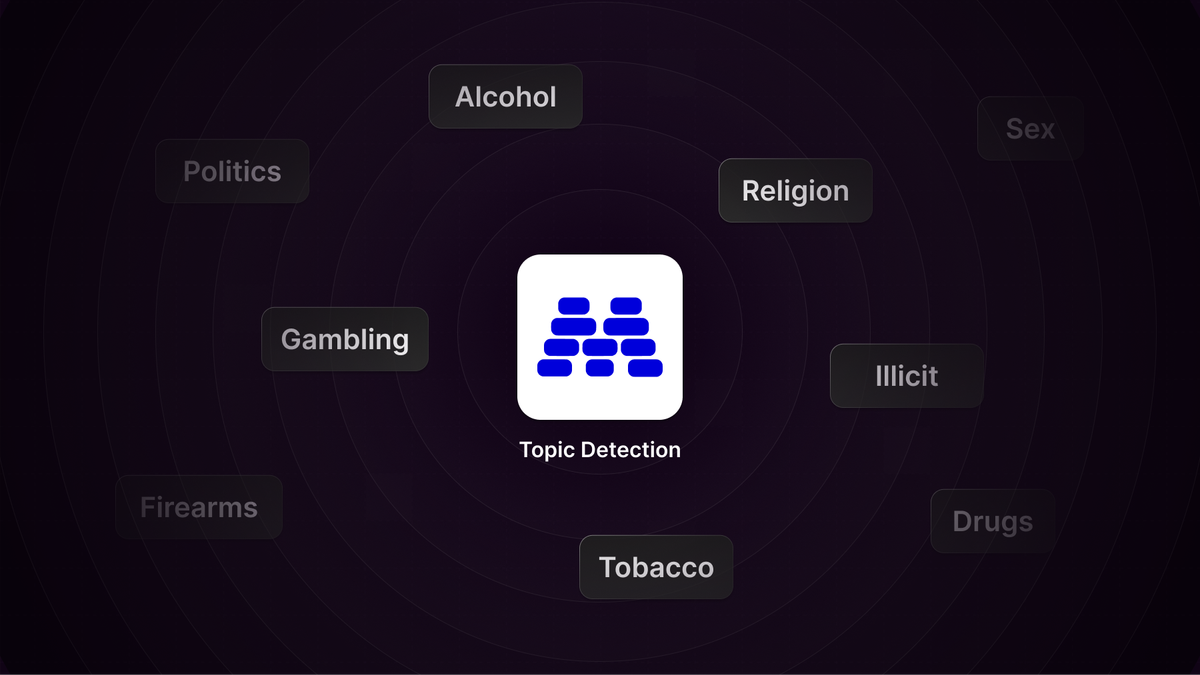 Moderation API topic detection radar